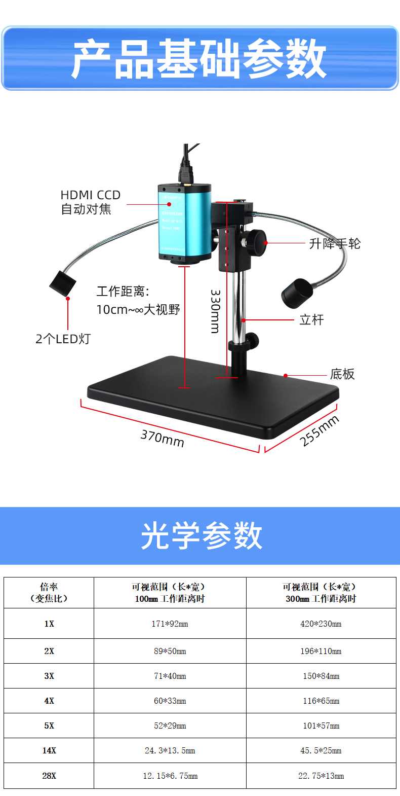 GP-201D-4K-自動對焦顯（xiǎn）微（wēi）鏡--790詳情頁_08.jpg