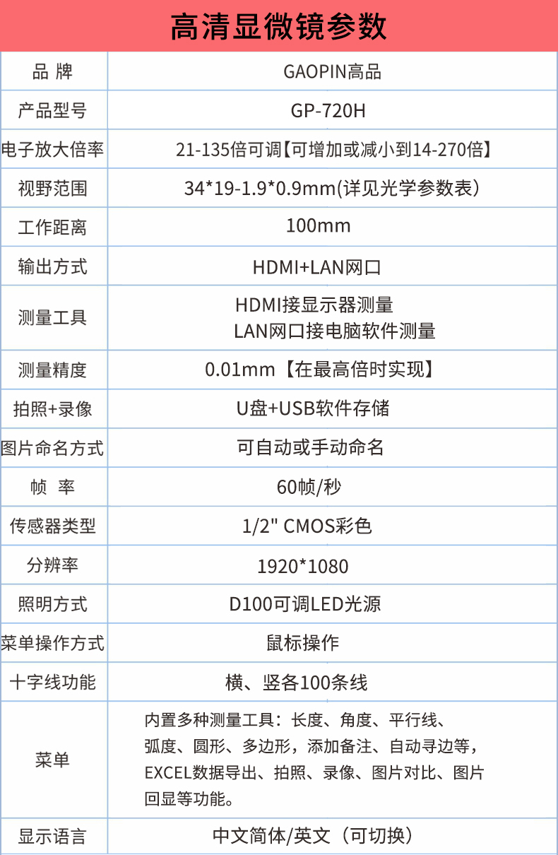 GP-720H電（diàn）子顯微鏡詳情頁_13.jpg